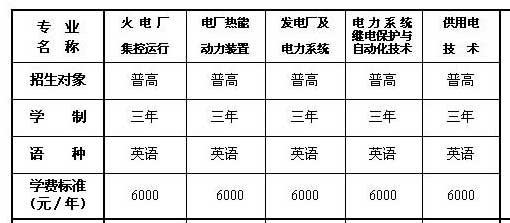 哈尔滨电力职业技术学院怎么样学费一年多少?宿舍条件如何好吗?