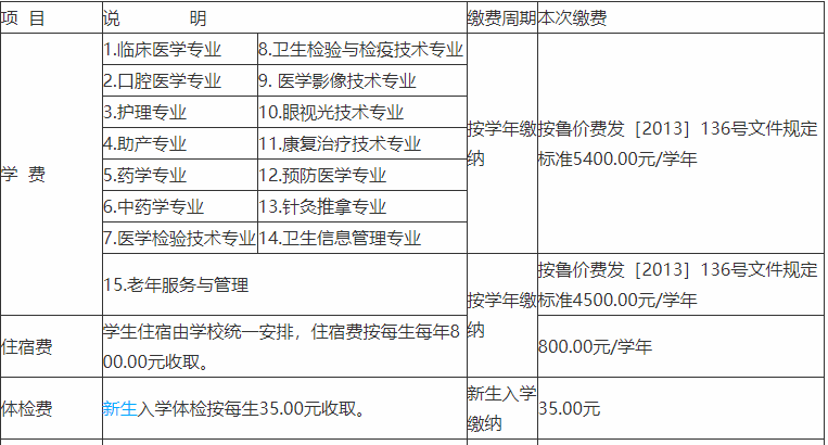 山东医学高等专科学校怎么样多少分能上?好就业吗学费一年是多