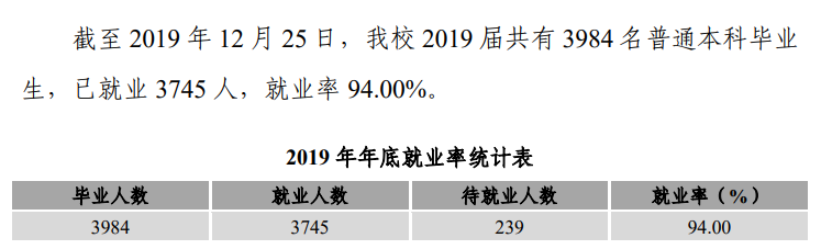 新乡医学院怎么样是几本在全国名声高吗?学费一年多少好就业吗?