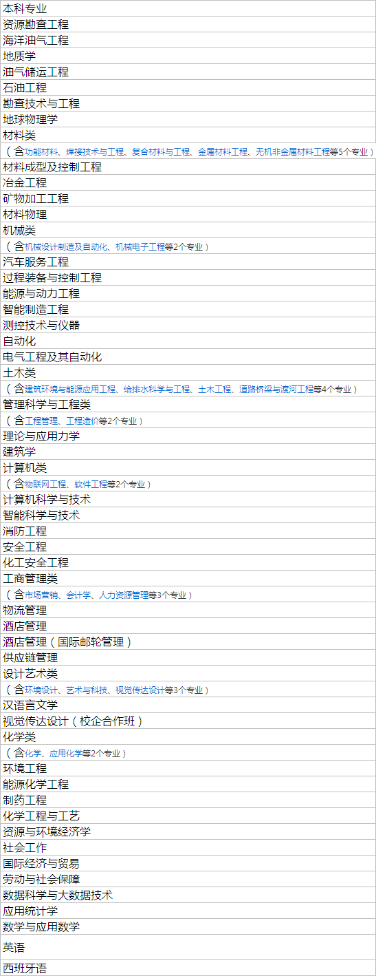重庆科技学院怎么样升一本了吗?有哪些专业最新2023排名全国第几