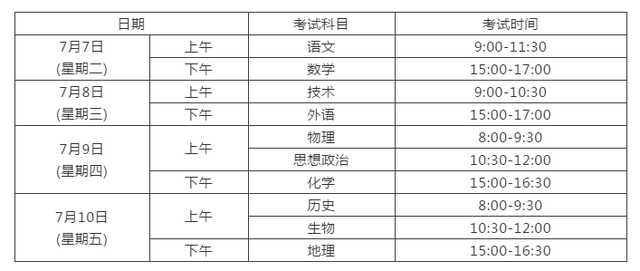 浙江高考科目有哪些?总分及各科分数多少?高考科目安排时间表呢
