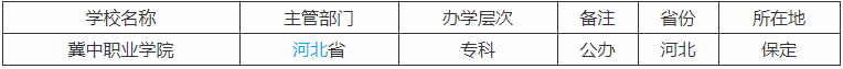 冀中职业学院是本科还是专科怎么样?在河北省排名第几学费多少?