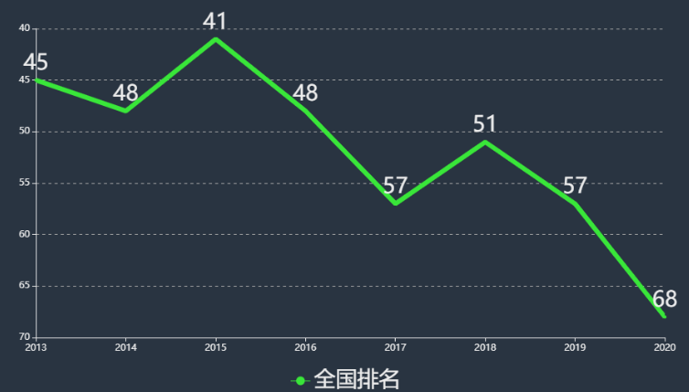 无锡太湖学院是几本学校学费多少?值得读吗宿舍条件怎么样?