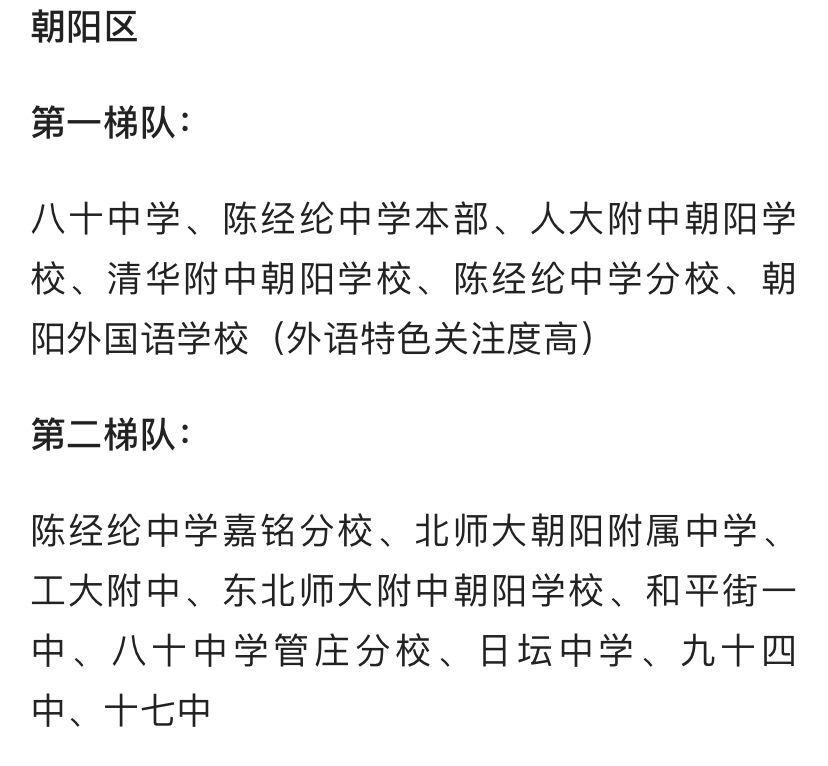 陈经纶中学是市重点吗怎么样?在朝阳区排名第几2019中考分数线