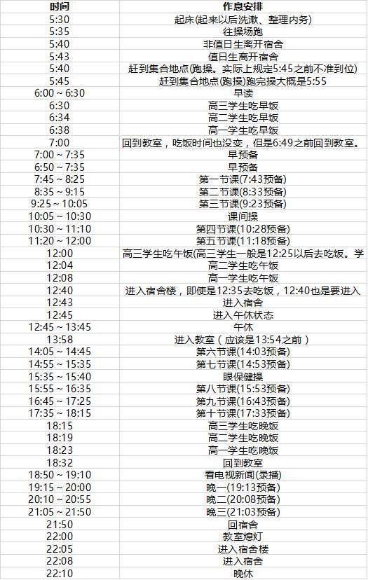 衡水中学作息时间表曝光PK毛坦厂中学如何?揭秘衡水中学有多恐怖