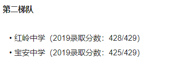 深圳市红岭中学是私立中学吗具体在哪?排名第几升学率高不高?