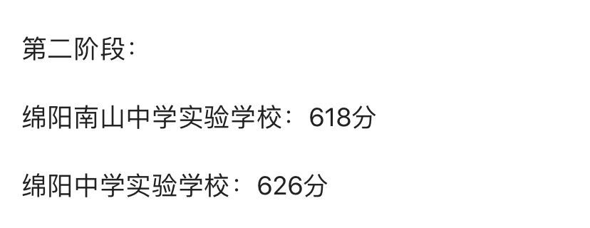 绵阳中学实验学校水平如何重本上线率高吗?2019中考分数线多少?