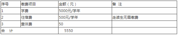 河北能源职业技术学院是中专or大专?师资排名揭秘?一年学费贵不贵