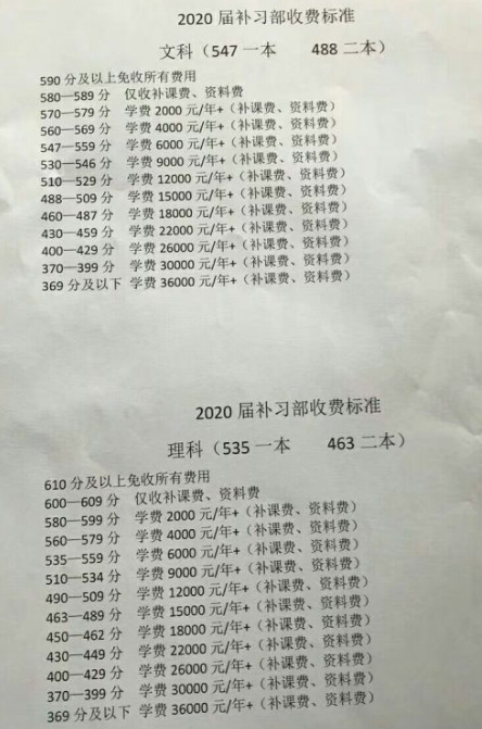 临川一中复读班招生条件有哪些?2020高三复读费用一年多少钱?
