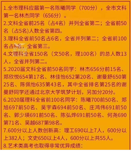 莆田一中2020高考喜报出炉?历年高考升学率高吗?一本上线率是多少