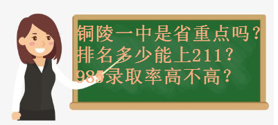 铜陵一中是省重点吗?排名多少能上211?985录取率高不高?