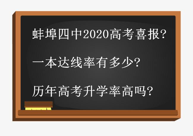 蚌埠四中2020高考喜报出炉?一本达线率有多少?历年高考升学率高吗