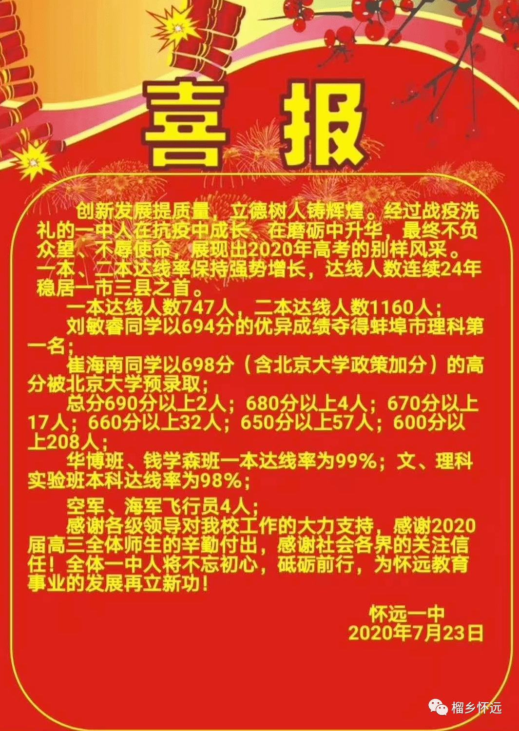 最新2020高考喜报出炉