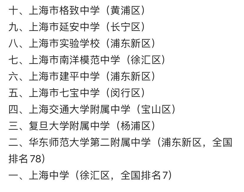 Ϻ߱ѧ˽ѧУϺڼ2020¼ȡ