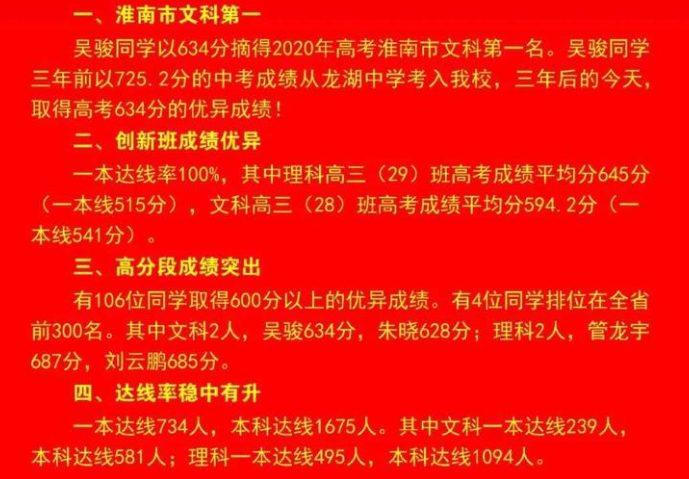 淮南一中是省重点高中吗?2020高考成绩如何?一本录取率是多少?