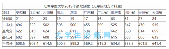 �й��ľ�ҽ��ѧ�����������ߣ��й���õľ�ҽ��ѧ����һ����