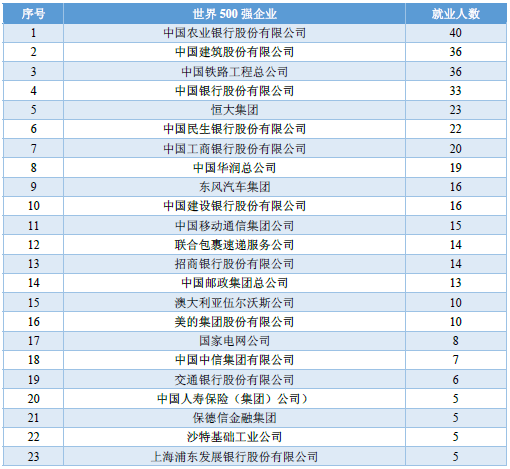 西南大学是属于985还是211 学校?西南大学怎么样在全国排名如何