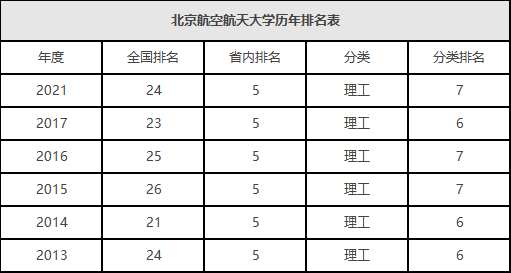 պѧȫŵڼţרҵʲô