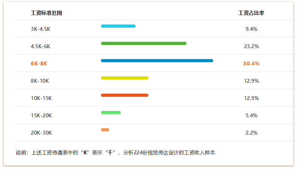 ŮѧӾƺþҵ𣿹һ٣ҵǰ