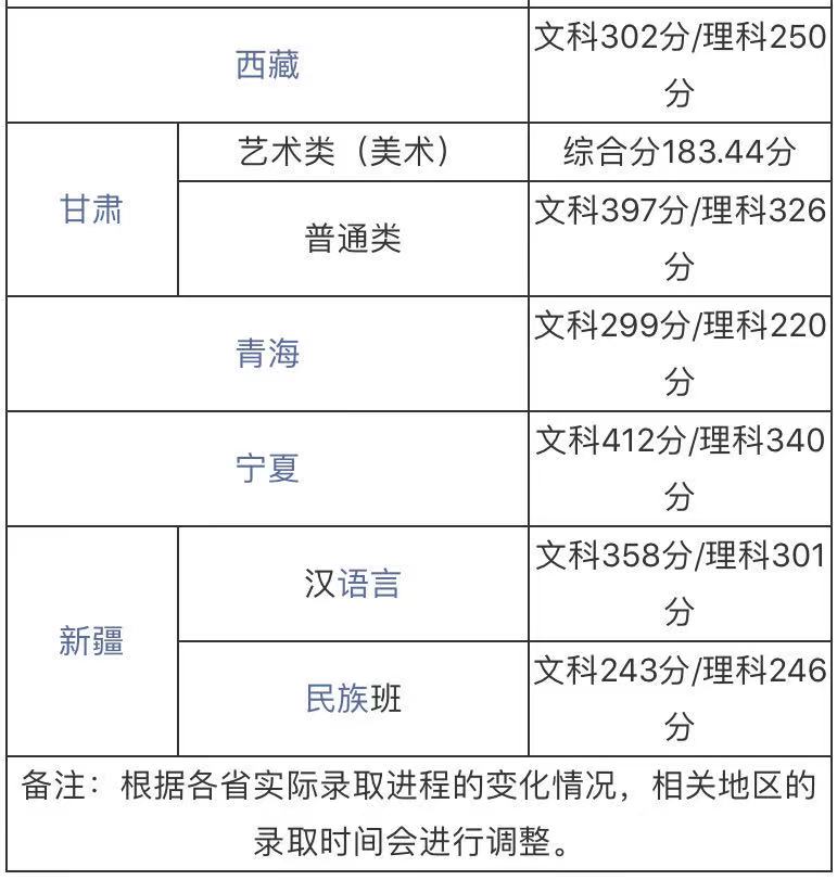 南京工业职业技术大学是几本认可度高吗?特色专业及2021分数线