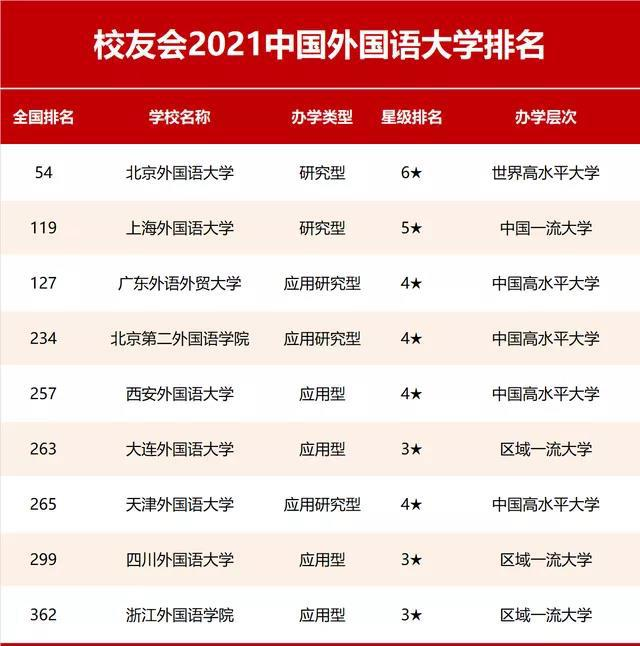 ȫ��������ѧ����һ�������й���õ�������ѧ�Ƽ�