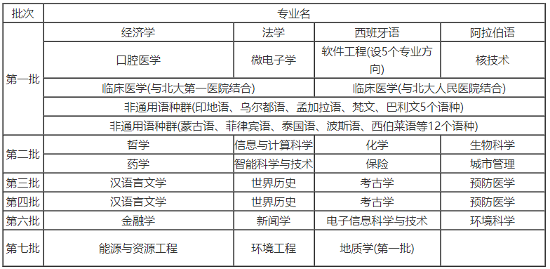 QQͼ20220119133046.png