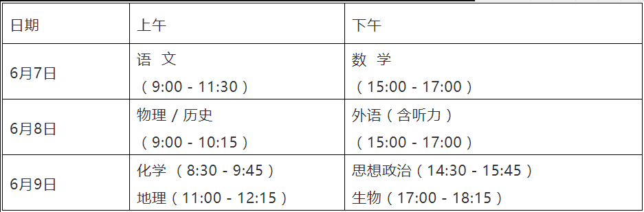 1645693301129611.jpg 湖南省2021新高考是考什么卷?高考新政策有哪些?(含考试说明)