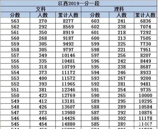 ߿λζӦѧУô֪Լ߿λβ飿