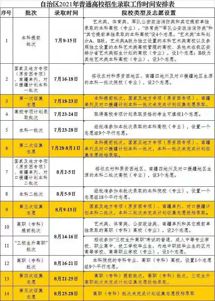 2023½߿¼ʱ估ڣơרơǰ