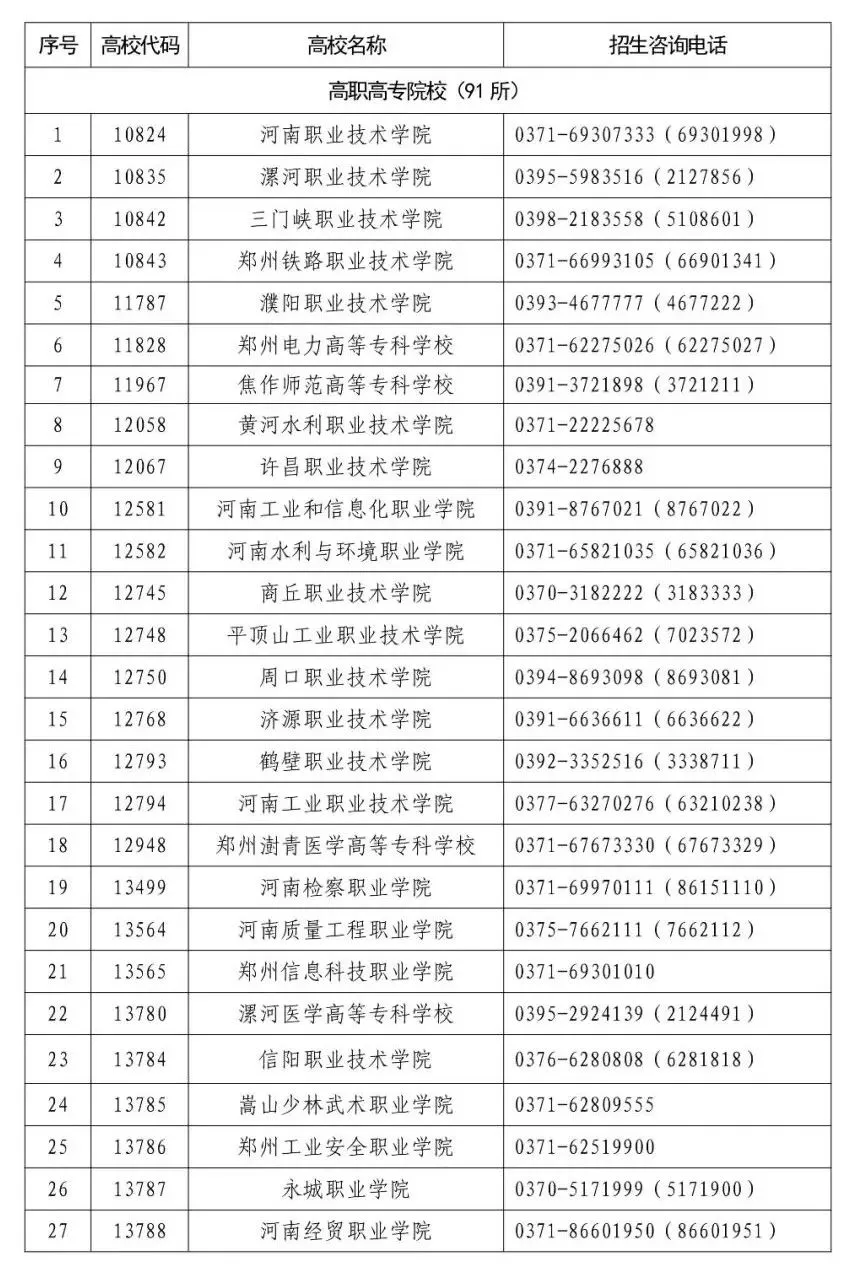 2024ȫѧУǰʮЩȫѧУһ