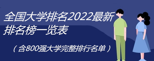 ȫѧ2024һ800ǿѧ