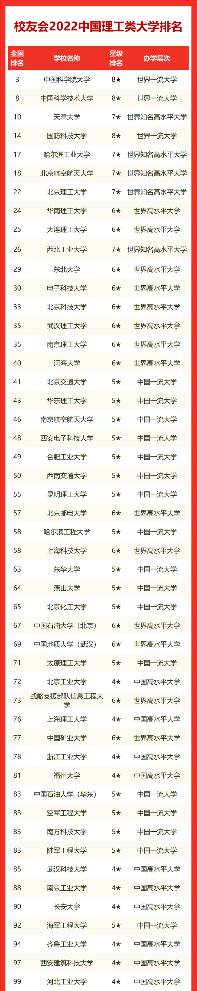 Ϻѧ2023Уѻ+ư棩
