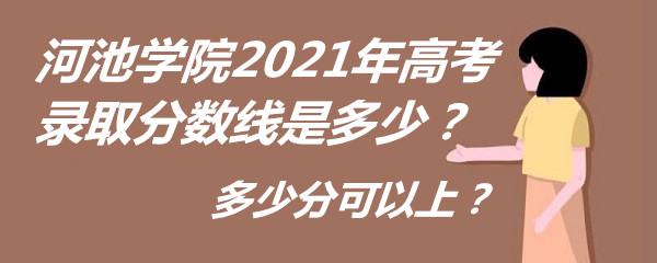 ӳѧԺ2021߿¼ȡǶ٣ٷֿϣ