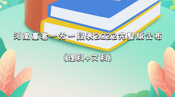 ϸ߿һһα2022湫+Ŀƣ