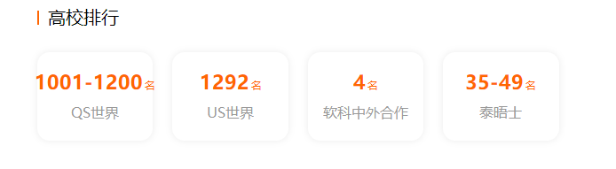 1662454683287696.png 西交利物浦大学学费一年多少为什么那么贵?是几本排名全国第几?