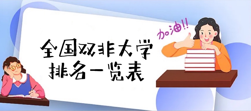 1662540801201264.jpg 2023双非大学排名200强:全国双非大学排名一览表(最新校友会版)