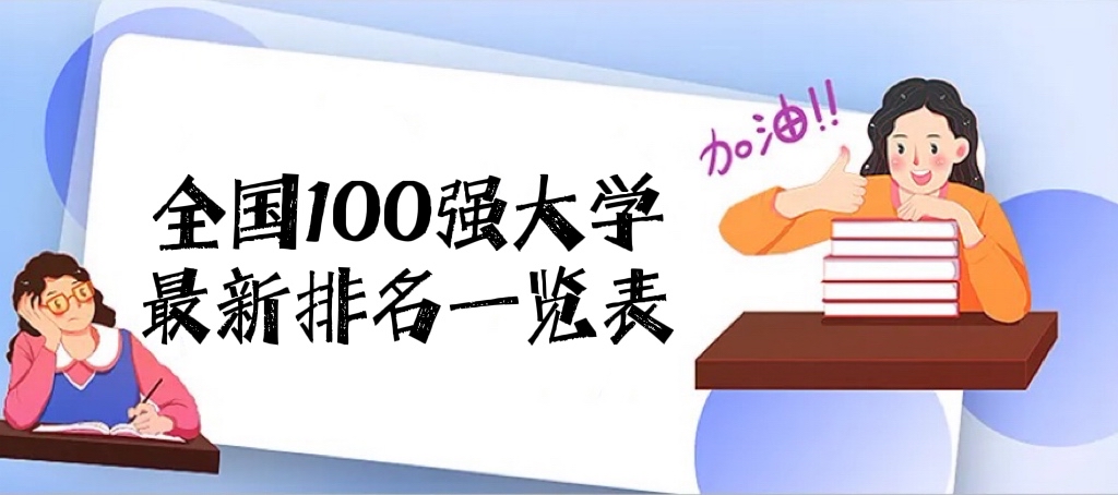 2024йѧǰ100ȫ100ǿѧһ