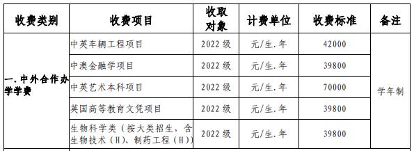 人ѧѧôѧ2023Ǯһꣿ