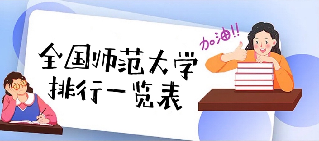 1663836306659363.jpg 全国师范大学排行榜2023最新完整版(中国所有师范类大学排名)