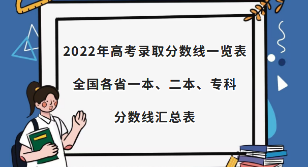1667982916831852.png 2022年高考录取分数线一览表:全国各省一本、二本、专科分数线