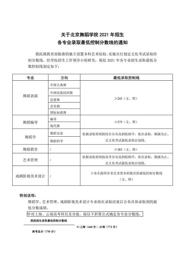 赸ѧԺ¼ȡ2022Ƕٷ֣2021һ