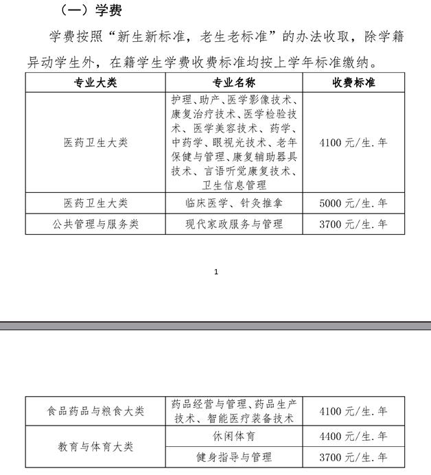 �Ĵ���������ְҵѧԺ�ǹ��컹�����?(����רҵ�շѱ�׼)