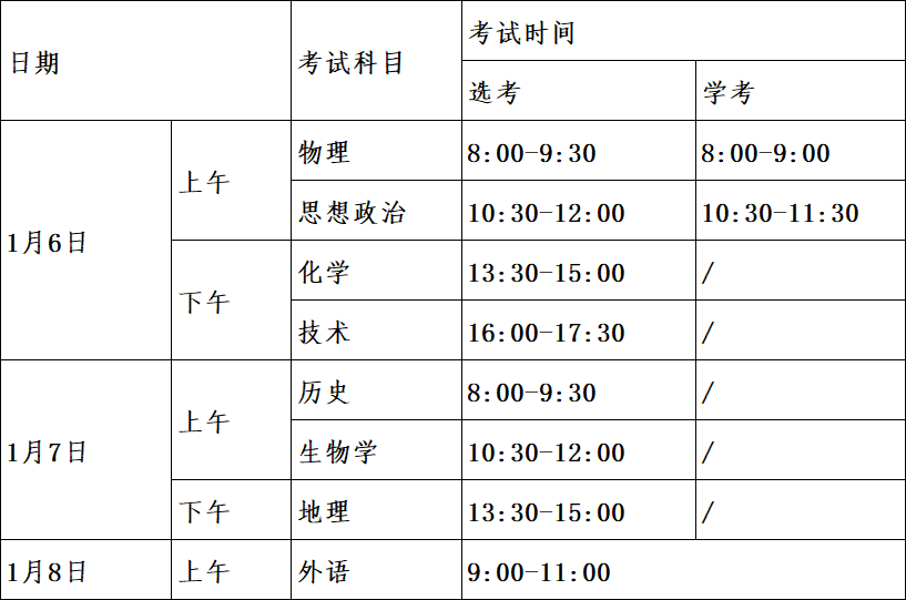浙江学考成绩查询入口网站2023-查询方式及查询时间表(最新汇总)