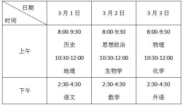 2023��ӱ�ʡ����ѧ�����忼��ʱ�估�ɼ���ѯ���-�ῼ���尲��