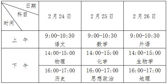 2023갲ѧҵˮƽϸԿʱ估ɼѯ-ῼ尲