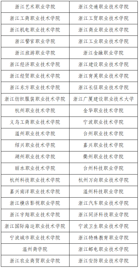 2023㽭ְǰѧУһ(46)棡