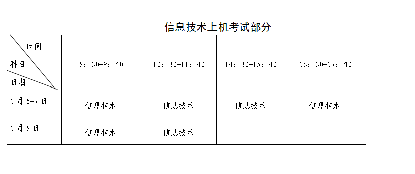2023ϰѧʱ估ڹ(ʱ+ԿĿ)