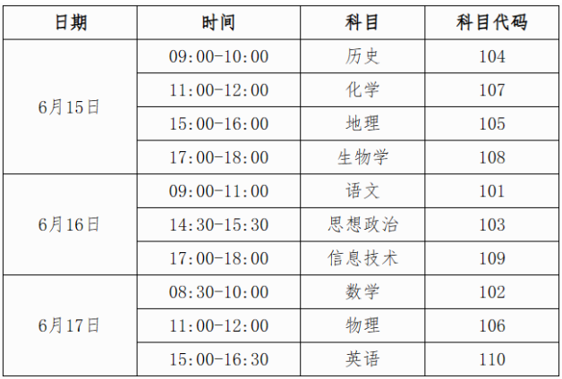1679644660373690.png 2023年广西合格性考试时间表:广西学考时间2023具体时间公布!