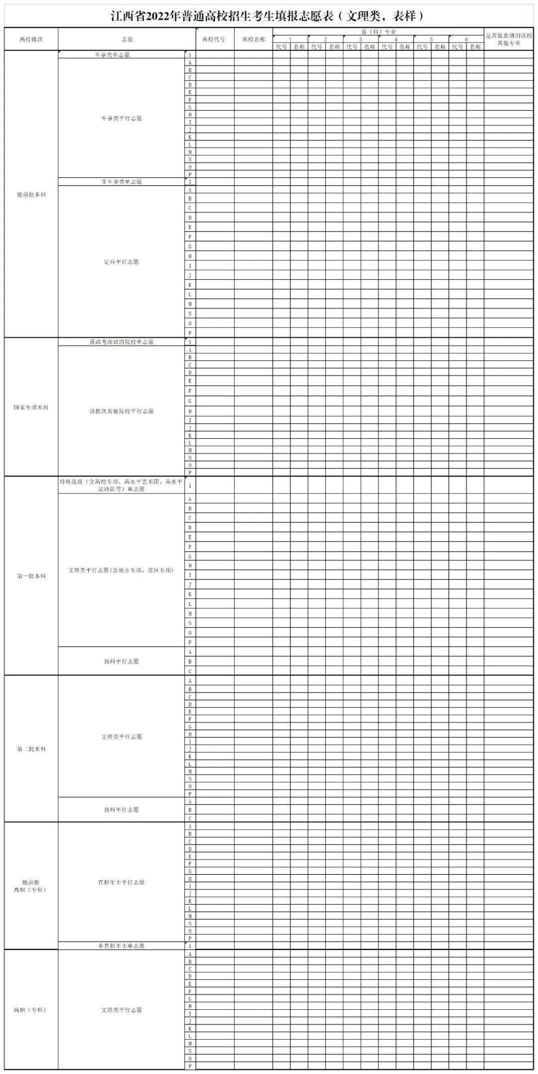 2023�����߿�־Ը�����ģ�壨���߿�־Ը�ָ�ϼ����ɣ�