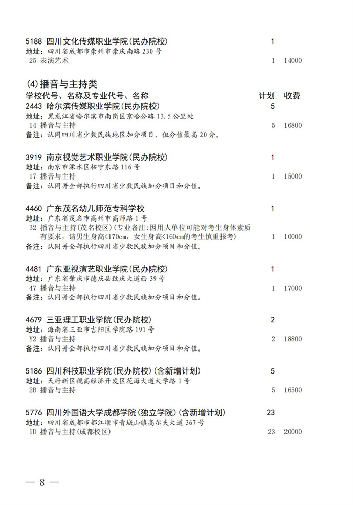 1691999179276797.jpg 2023四川高考专科批艺体类征集志愿的学校有哪些(附院校名单专业)